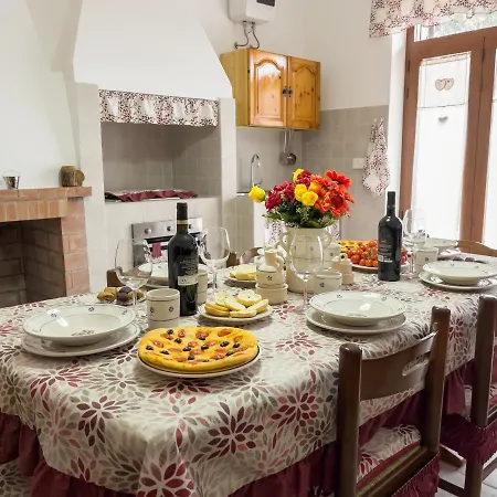 Holiday home Trulletti Gioia Ceglie Messapica